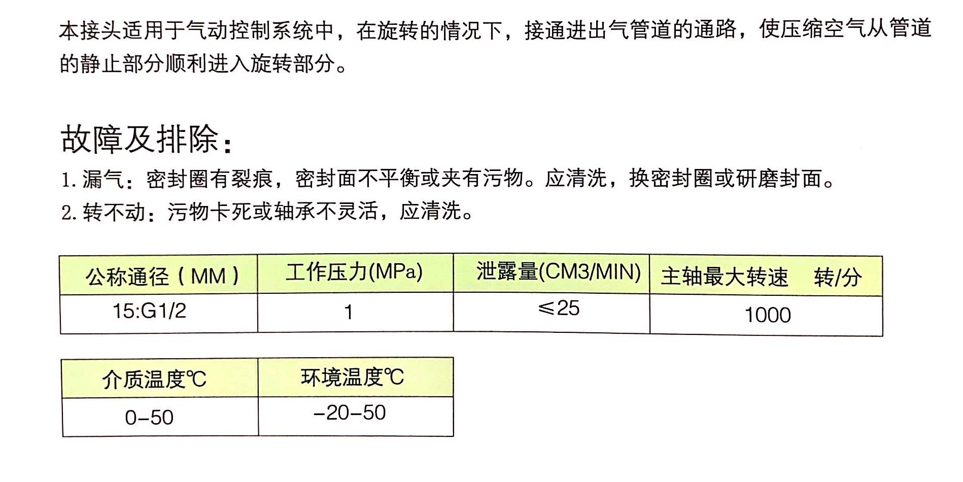 旋轉接頭.jpg